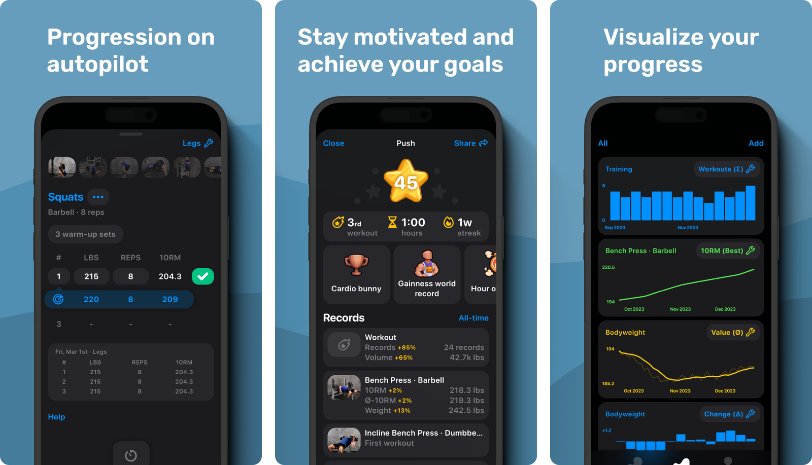 Alpha Progression app screens showing a squat set being logged with 10RM figures, a records screen with a workout streak and personal bests, and the Pro charts screen with bench press and bodyweight trend graphs