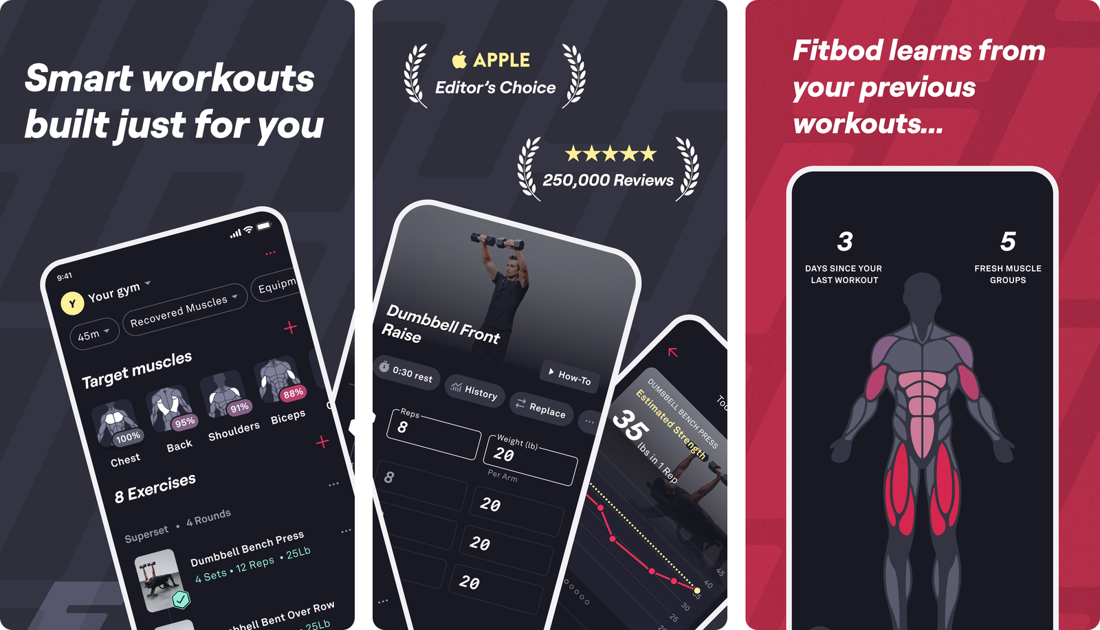 Fitbod app screens showing a generated workout with target muscles, the dumbbell front raise logging screen, and the fresh muscle groups recovery map