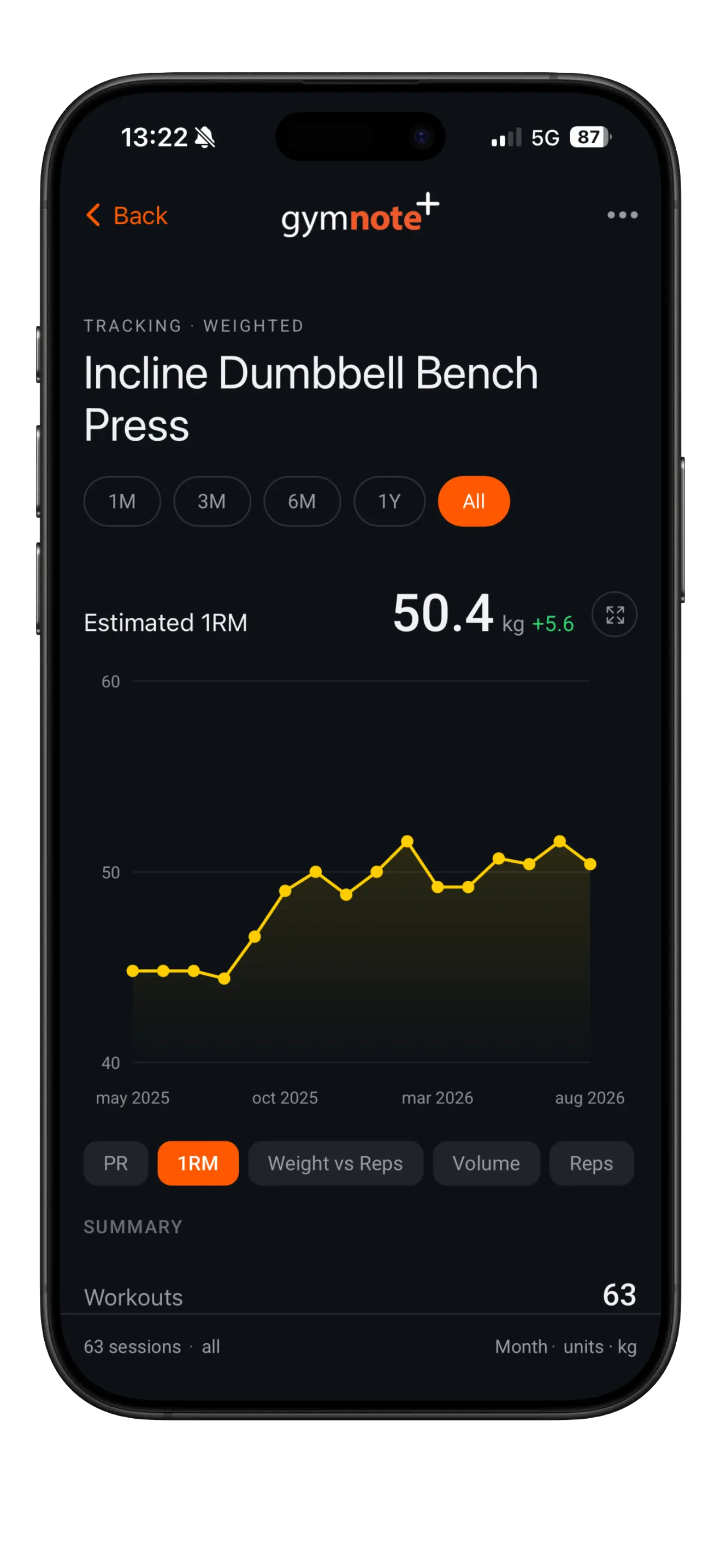 App preview - workout stats