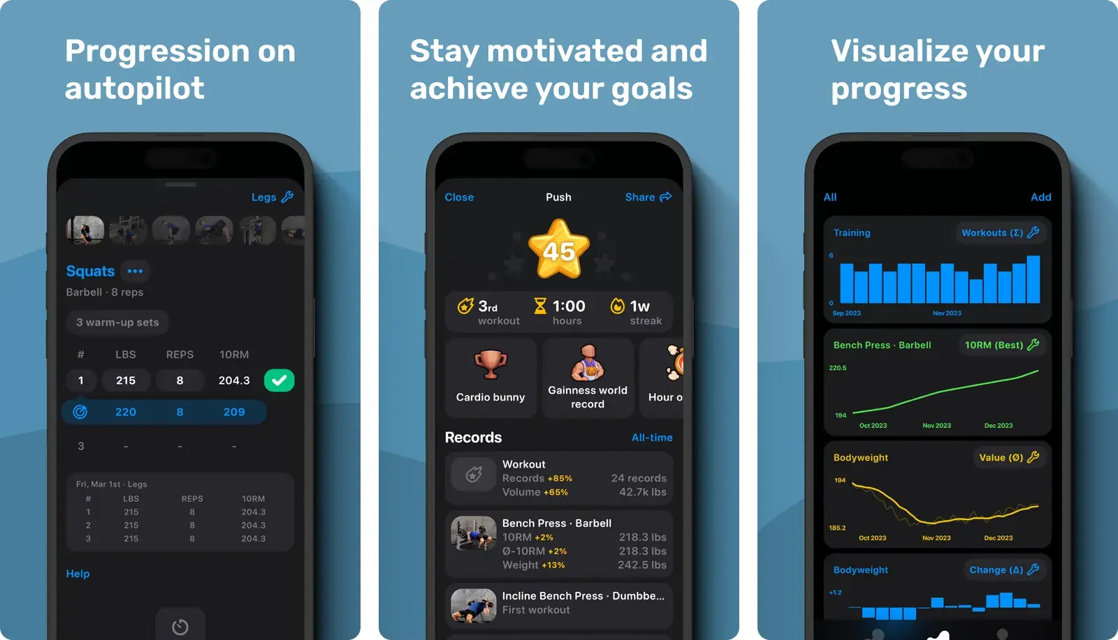 Alpha Progression app screens showing a generated training plan, a set logging screen with RIR entry, and a weekly volume breakdown per muscle group