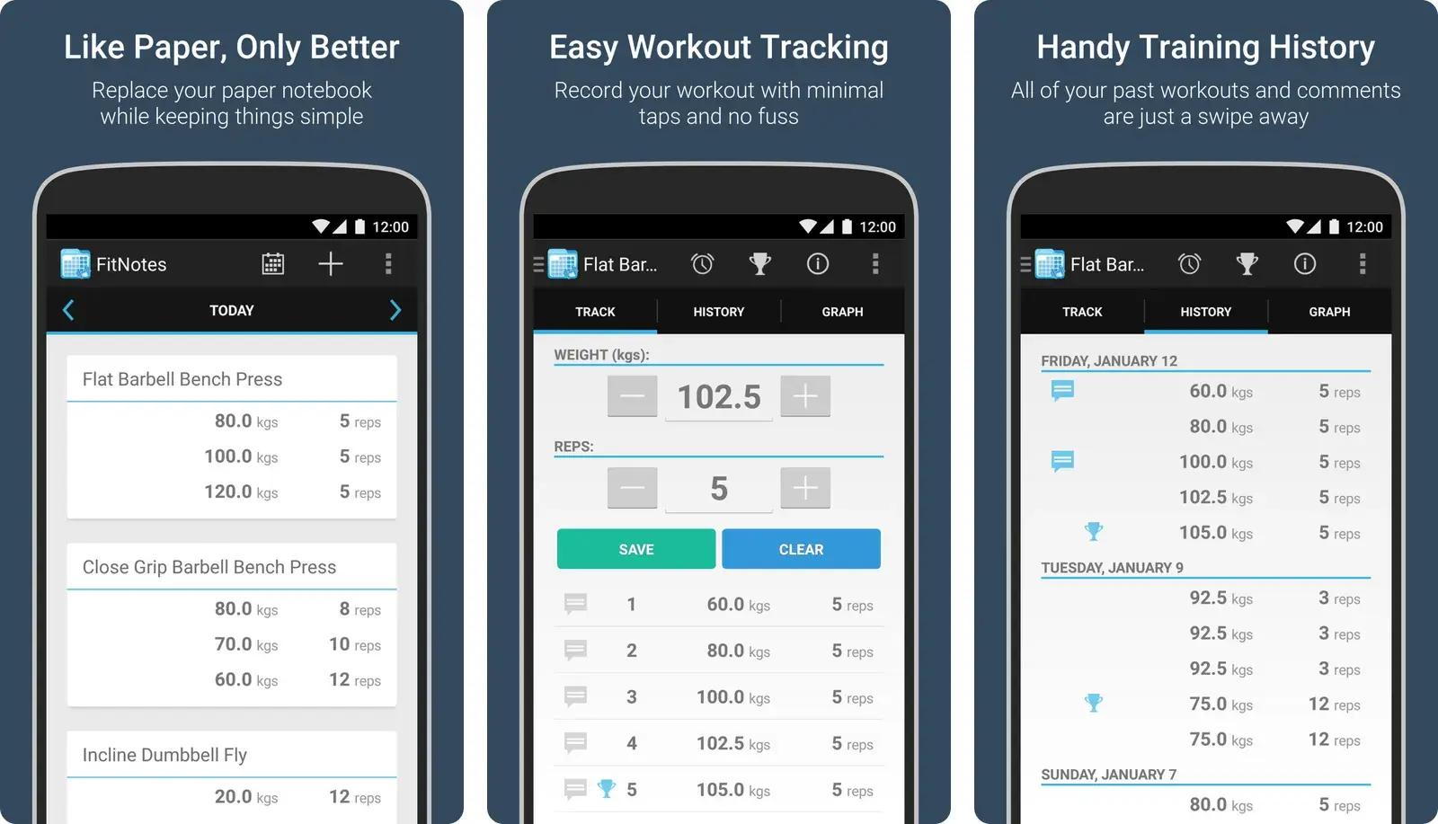 FitNotes app screens showing today's logged exercises, the weight and reps entry screen, and the training history list