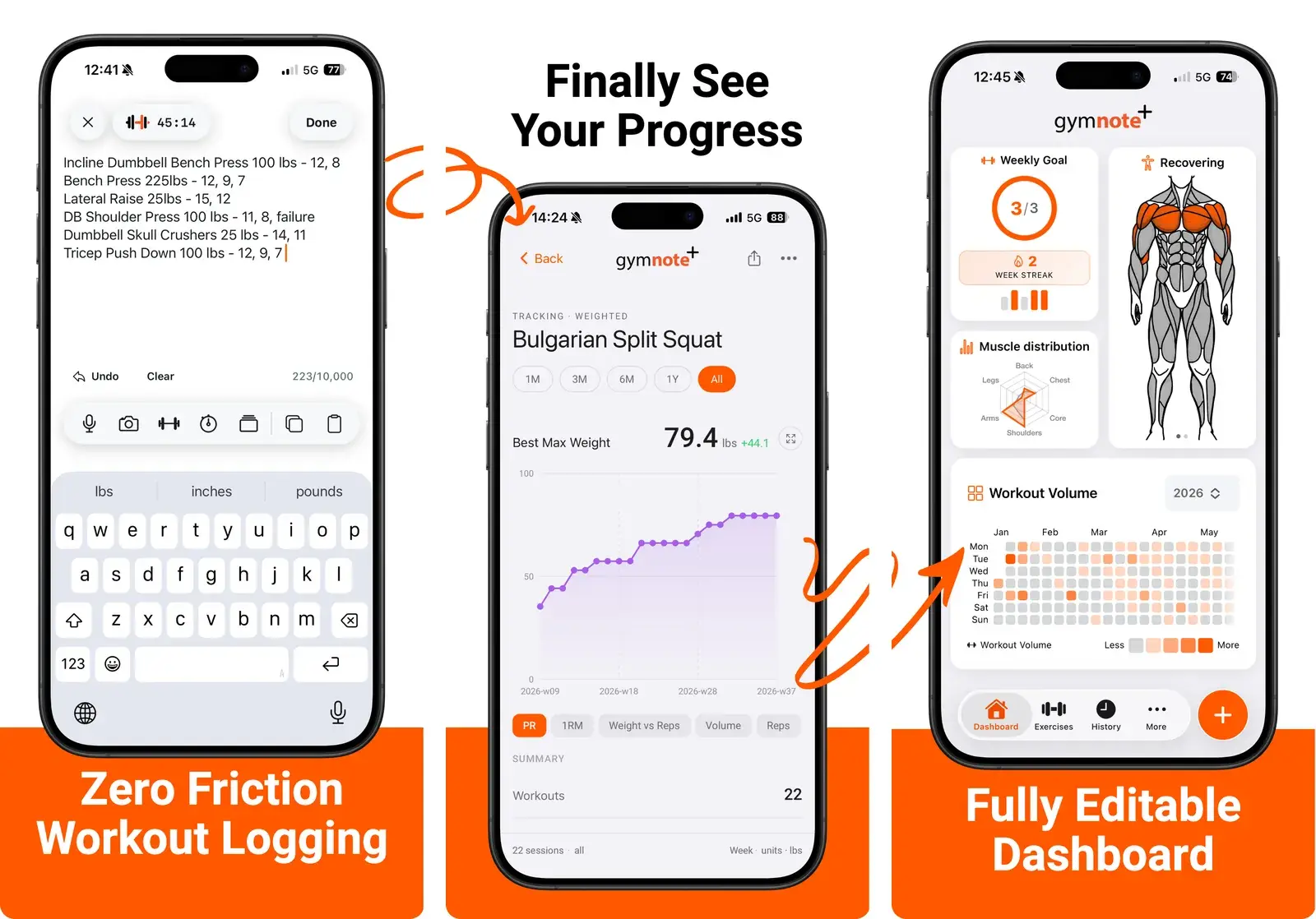 Gym Note Plus app screens showing a workout typed as plain text, a best max weight progression chart for Bulgarian split squats, and the dashboard with weekly goal, muscle recovery map, muscle distribution and workout volume heat map