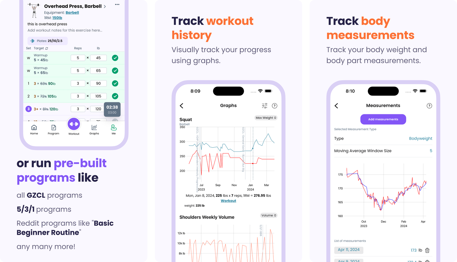 Liftosaur app screens showing an overhead press session with warm-up sets and a plate calculator, a squat max weight graph alongside weekly shoulder volume, and body measurement tracking