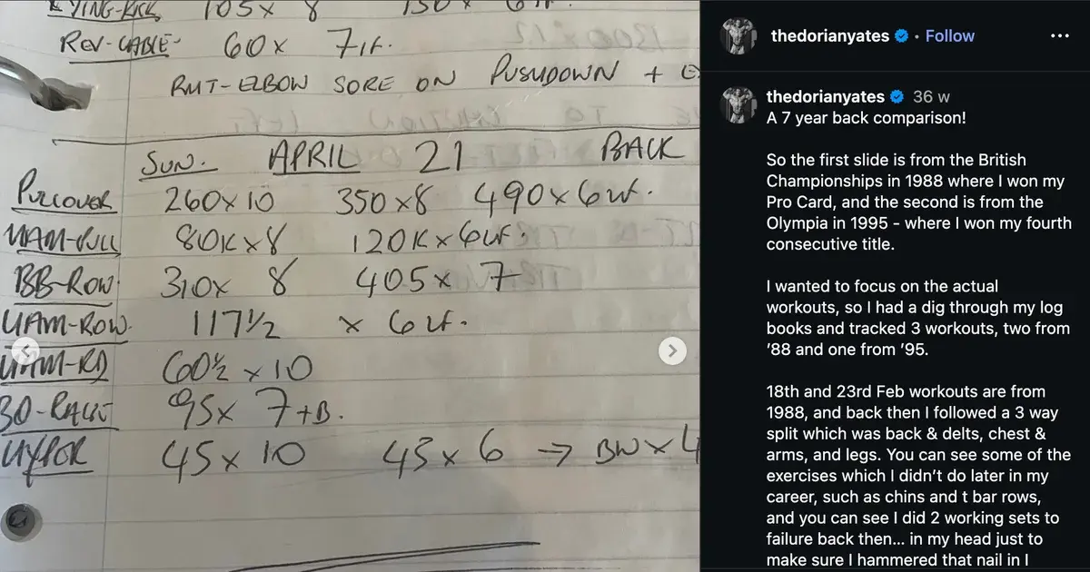 Dorian Yates Training Log: How He Took Workout Notes