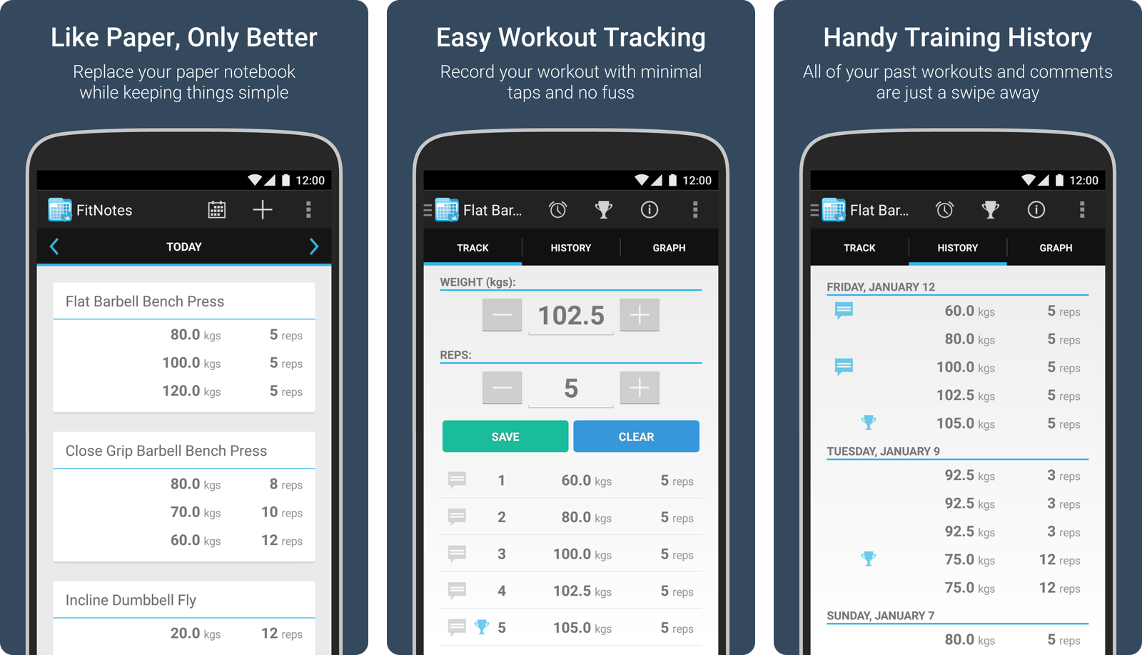 FitNotes app screens showing today's logged exercises, the weight and reps entry screen, and the training history list