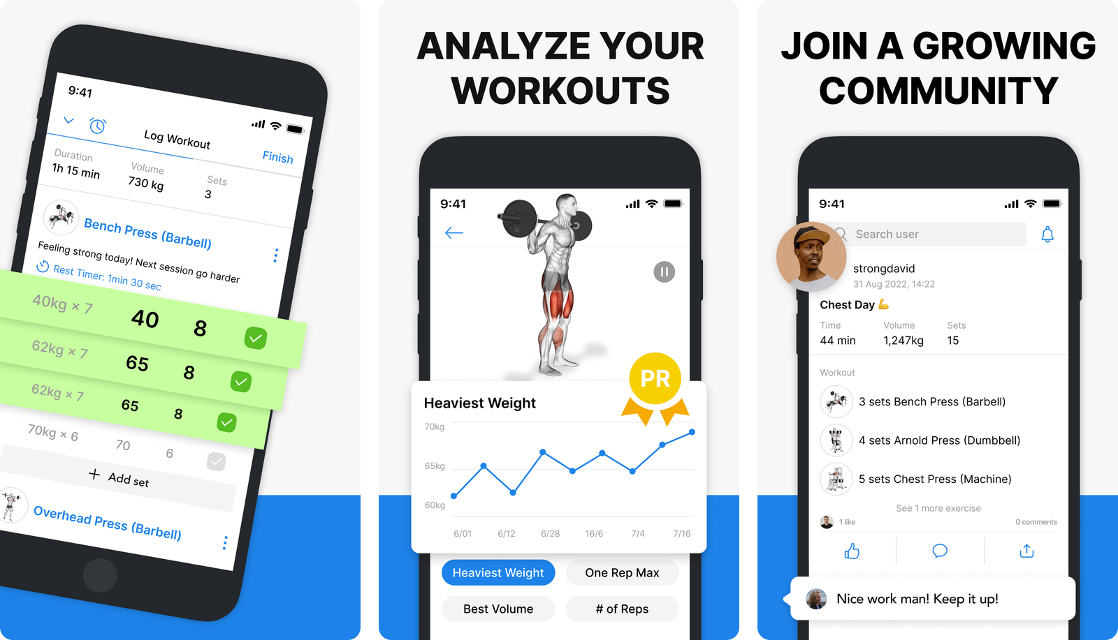 Hevy app screens showing a live workout log with completed bench press sets, a heaviest weight progress chart with a personal record badge, and the community feed with a shared chest day session
